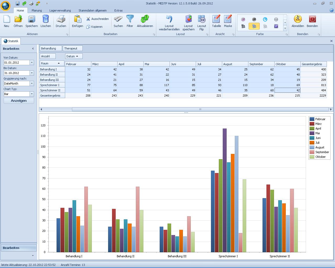 terminplaner statistik 1.jpg
